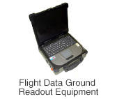 [Product image]: Flight Data Ground Readout Equipment