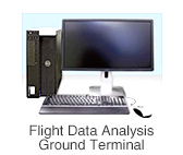 [Product image]: Flight Data Analysis Ground Terminal