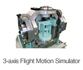 [Product image]: 3-axis Flight Motion Simulator