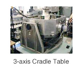 [Product image]: 3-axis Cradle Table