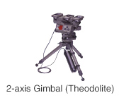 [Product image]: 2-axis Gimbal (Theodolite)