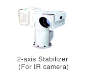 [Product image]: 2-axis Stabilizer (For IR camera)