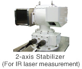 [Product image]: 2-axis Stabilizer (For IR laser measurement)