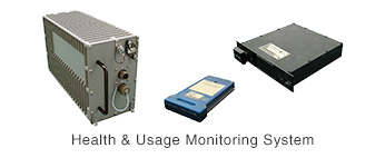 【製品画像】：Health & Usage Monitoring System